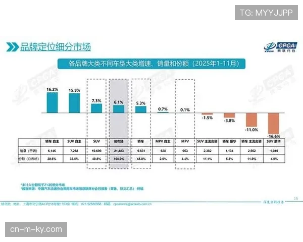 数据订阅服务面向媒体机构 提供实时统计与深度分析内容